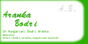 aranka bodri business card